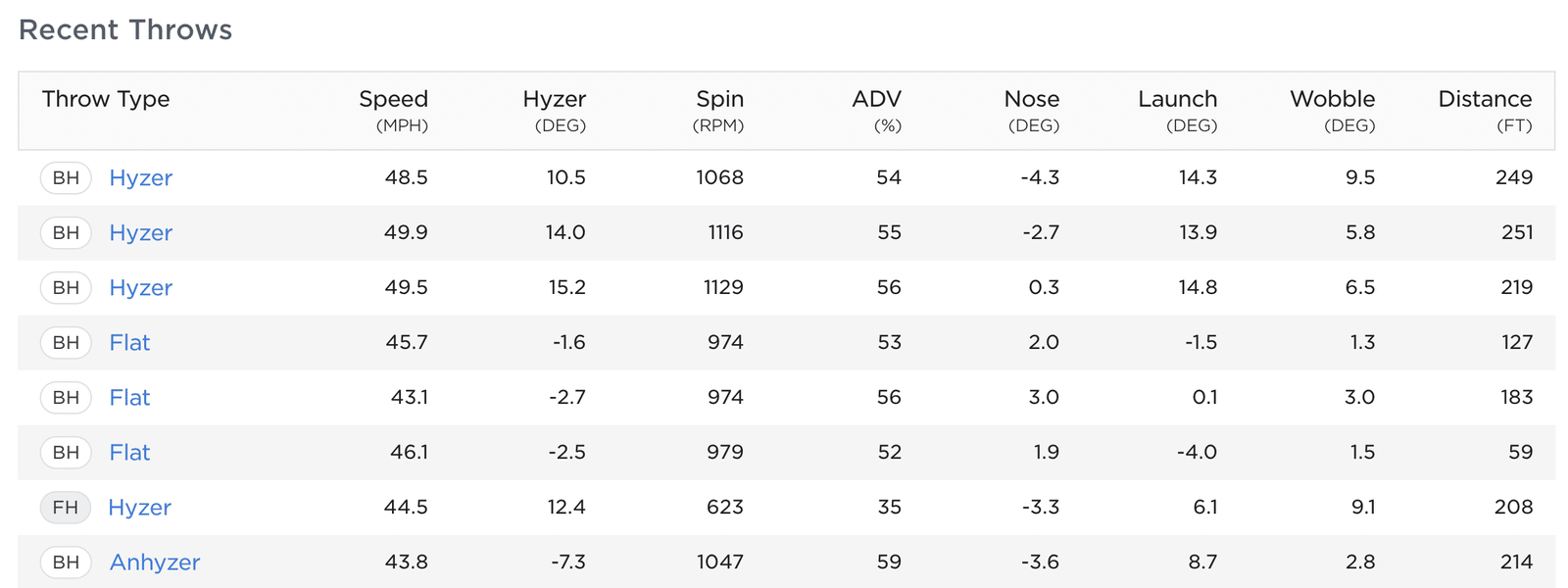 Screenshot 2024 06 14 at 18.01.00