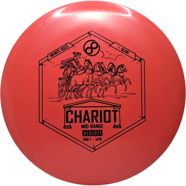 Chariot (1) Infinite Discs I-Blend Chariot - Image 1