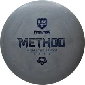 Method 1 1