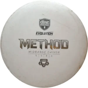 Method 1