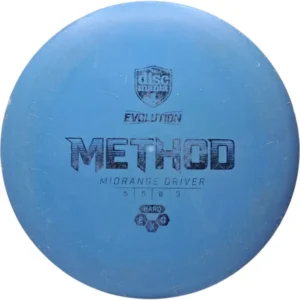 Method 7